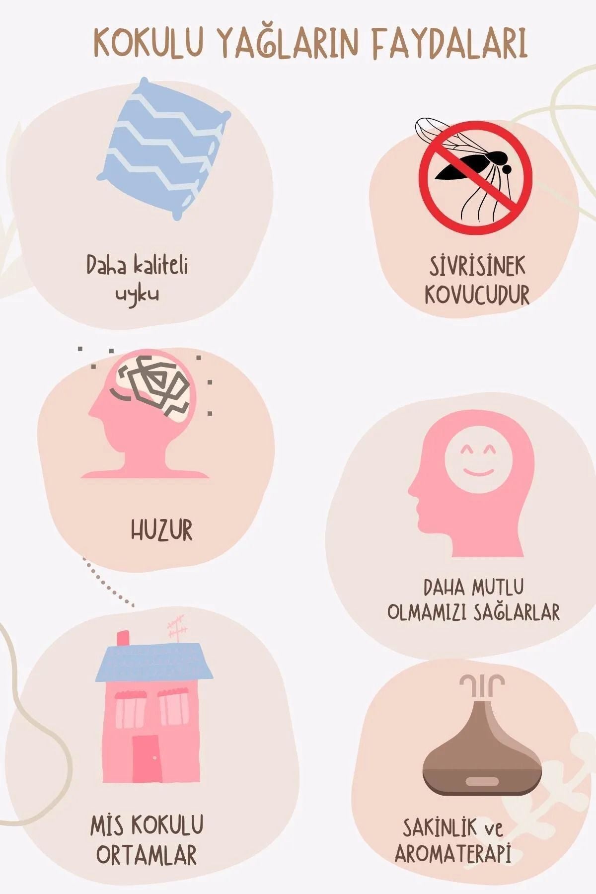Point Care Yasemin Mum Esansı 10ml , Mum Koku Soya Wax Esansı Yasemin Kokulu(1 Adet)