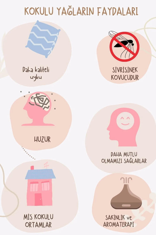 Point Care Yasemin Mum Esansı 10ml , Mum Koku Soya Wax Esansı Yasemin Kokulu(1 Adet)
